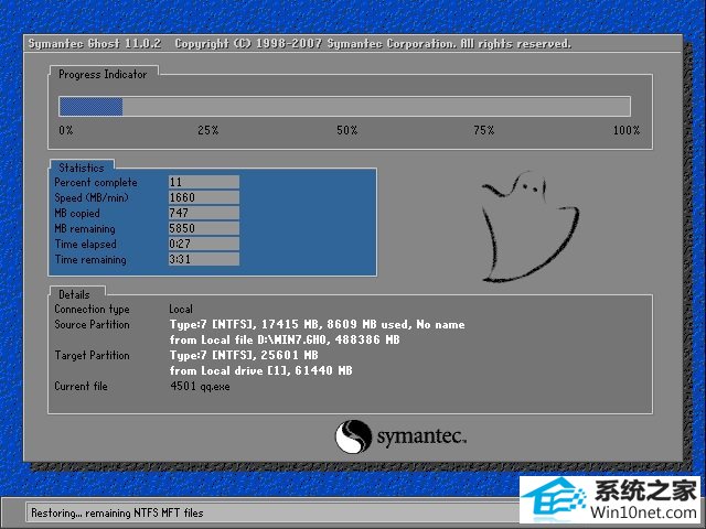 ѻ԰ Ghost Win7 32λ콢 v2019.05