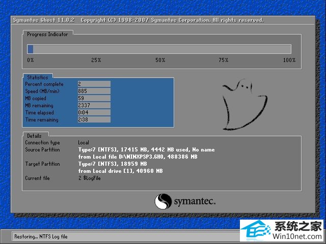 雨林木风 Ghost Win7 64位旗舰版 v2019.05