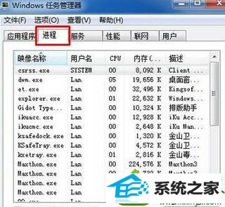 移动到“进程” win10系统安装Mind Manager软件后鼠标无法使用了的解决方法