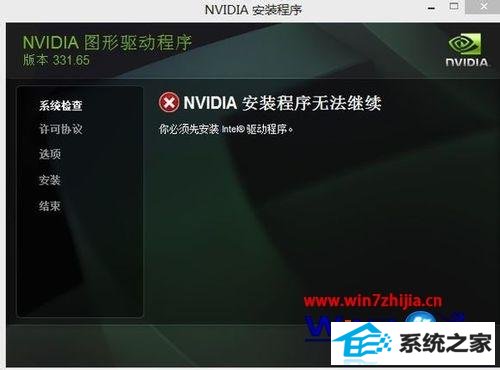 win8ϵͳװԿʾnVidiAװ޷Ȱװintelô