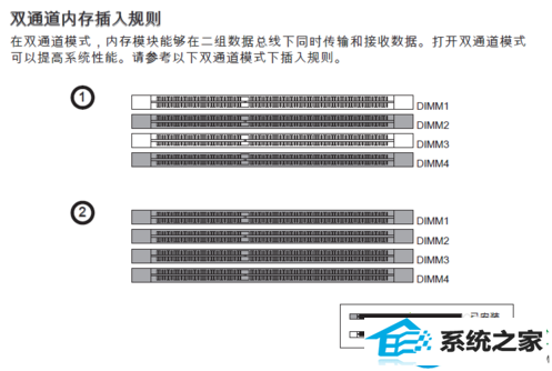 win10ϵͳ4Gڴ8GӲֻʾ3.39Gô죿  